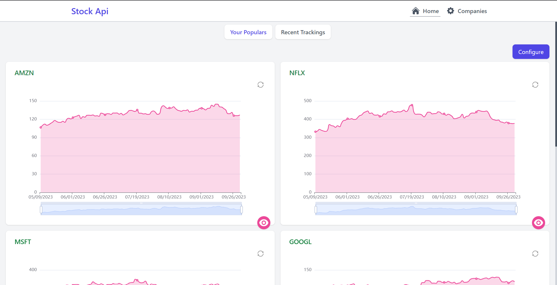 Image for A PWA using Remix, React, TailwindCSS, Echarts and Firebase to view personal tracked stocks with CI/CD in Netlify